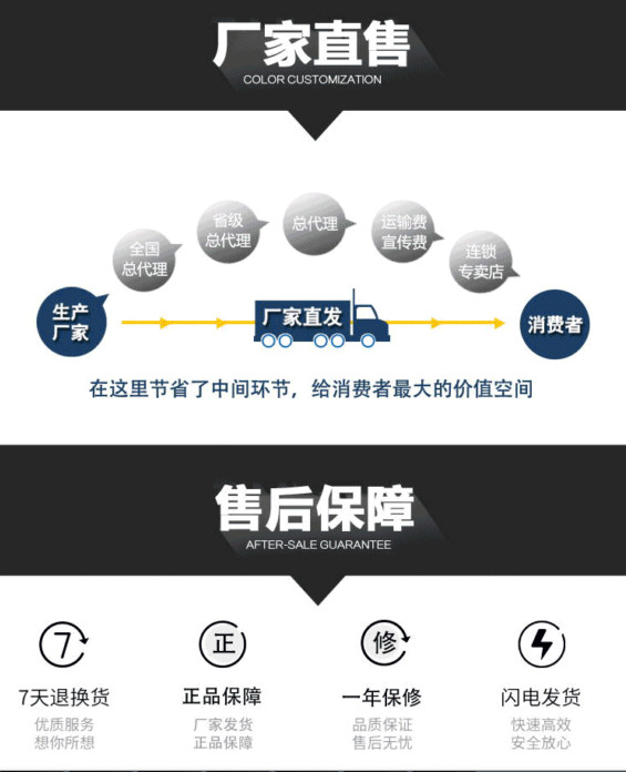 感應加熱設備廠家優(yōu)勢